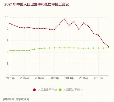 一线二线是国家评定的吗，一线二线是国家评定的吗知乎