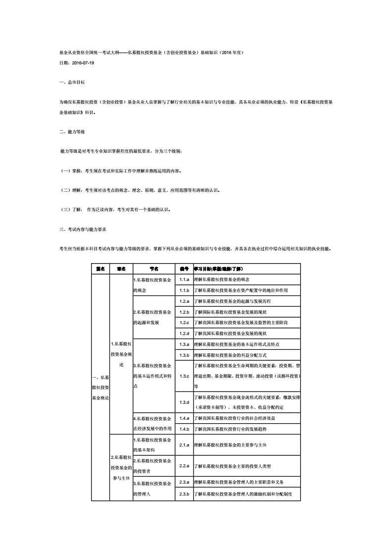 股权投资基金基础知识pdf，私募股权投资基金基础知识