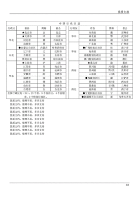 简称省份表，简称省份表和行政中心