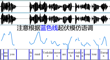 Rural怎么读，rural怎么读中文谐音