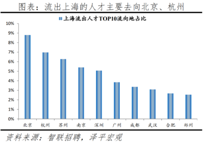 杭州市人口多少2023，杭州市人口多少人