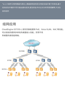 华为企业组网，华为企业网络解决方案
