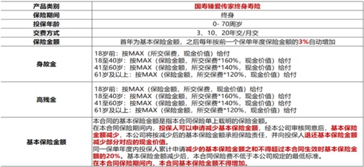 臻爱传家终身寿险，吉祥人寿臻爱传家终身寿险