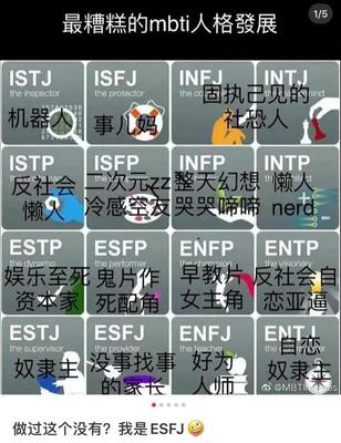 mbti16型人格官网，mbti16型人格官网图片