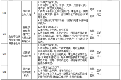 投资的四个条件经济学知识，投资的几个要素