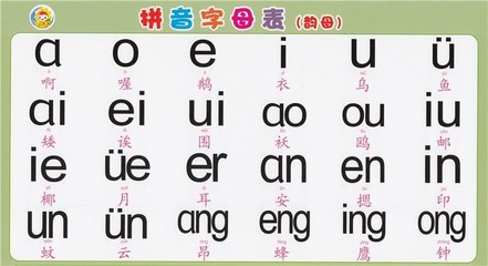 26个拼音字母，26个拼音字母表顺序