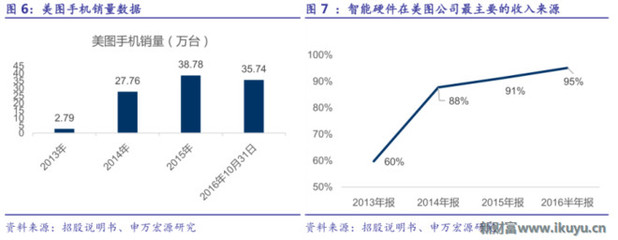 华为p9相机apk，华为p9相机传感器