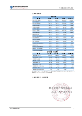 华为信用评级，华为信用评级报告