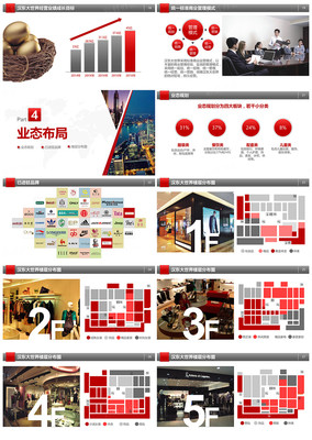 商业地产项目策划，商业地产项目策划报告怎么写