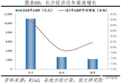 中国十大城市面积最大，中国十大城市面积最大的城市