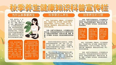 女性投资健康小知识图片，女性投资理财