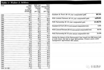 大学选修投资理财知识考什么，大学选修个人理财规划难吗