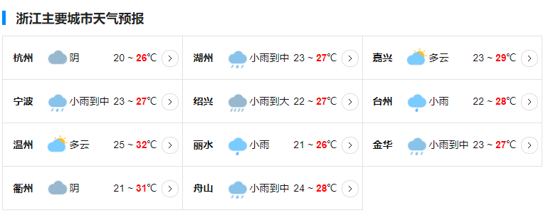 日本天气预报的最新消息，日本最新天气预报一周
