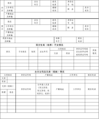 父母工作单位填什么内容好，父母工作单位一般填什么