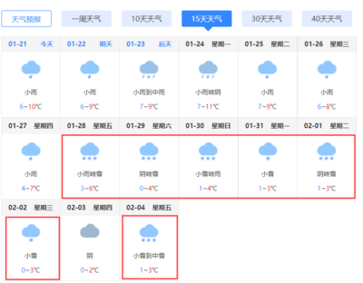 上天气预报30天查询结果，上海天气预报30天查询结果