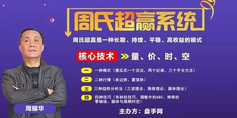 如何自学投资模型知识点，如何自学投资模型知识点