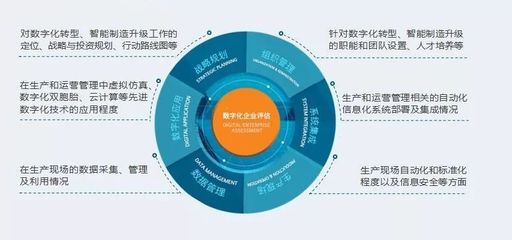 企业战略定位金句，企业战略定位怎么写例如