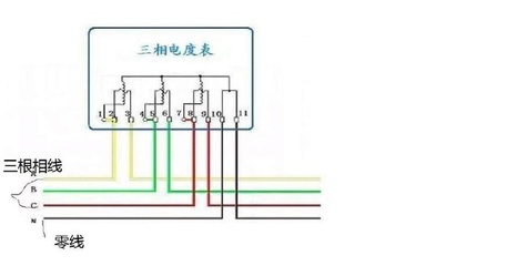 三相电改二相电最简单的方法，三相电改二相电最简单的方法电箱