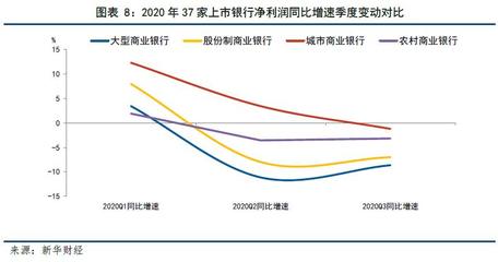 国内外经济形势分析2023，国内外经济形势分析2023漫画