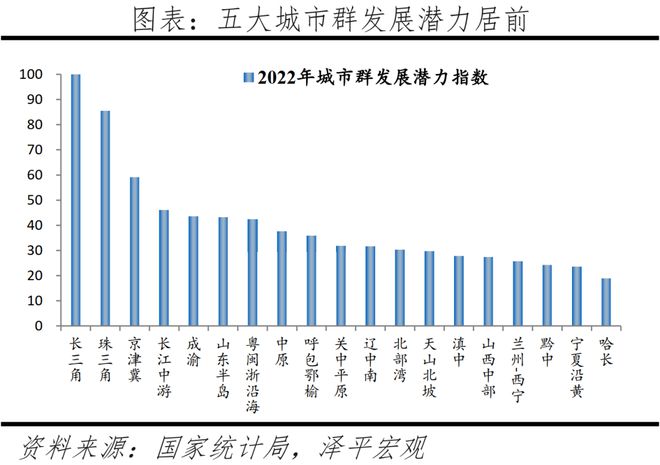 中国城市面积排名大小，中国城市面积排位