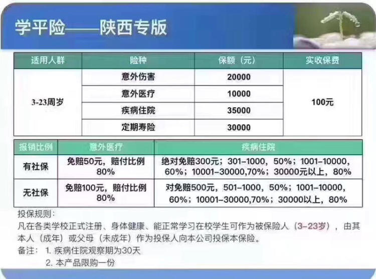 学生需要买商业保险吗，学生有商业保险的不需要交学平险吧