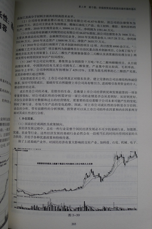 炒股投资理财基础知识题库，投资理财炒股的专业书籍