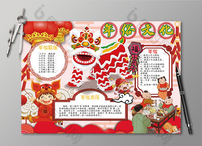 中国传统文化绘画，中国传统文化绘画手抄报