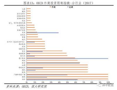 中美投资协定知识产权，中美知识产权谈判是啥