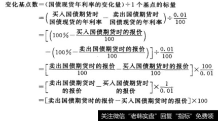 国债期货投资的基础知识详细剖析，国债期货怎么理解