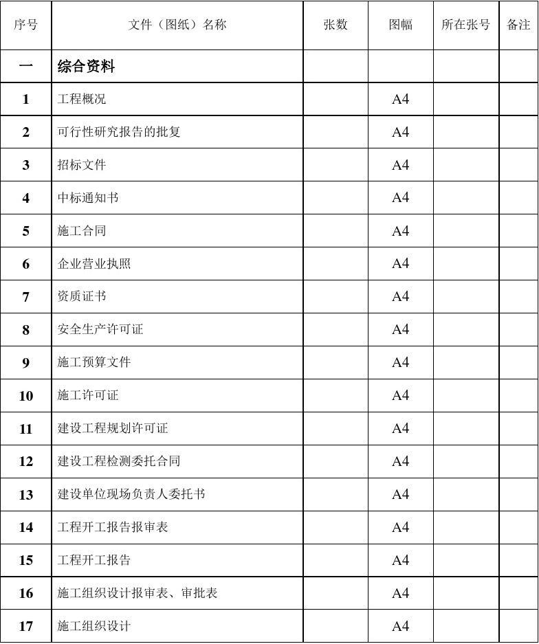 国内城建最好的十个城市，国内城建最好的十个城市有哪些