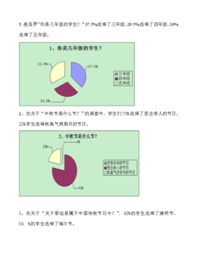 写一份调查报告，写一份调查报告关于朱姓的研究报告