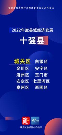 甘肃十强县名单，甘肃省县市一览表