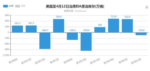 一元一度电是商业电吗，商铺电费收费标准2023