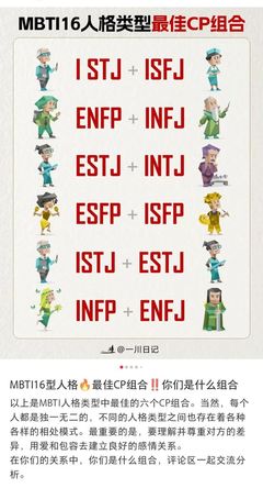 人格测验mbti，人格测验mbti有哪些