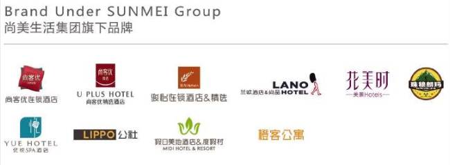 尚客优酒店属于哪个集团，尚美酒店集团旗下哪些品牌