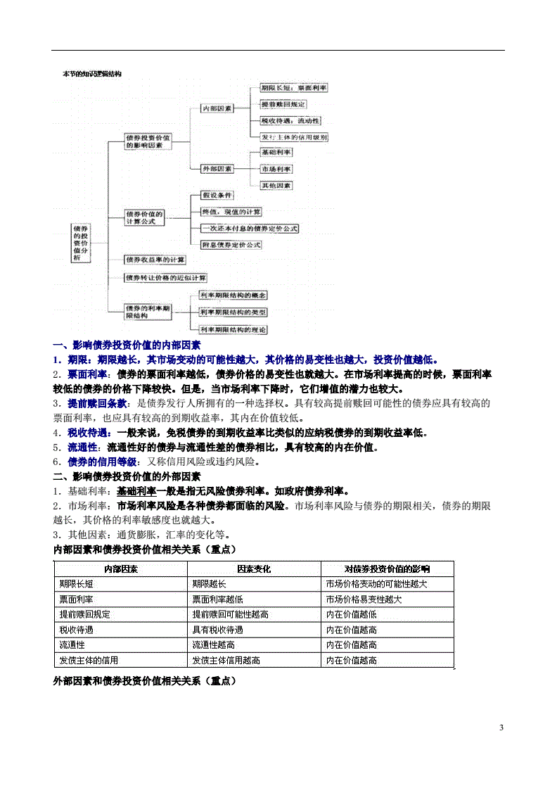 投资机会分析专业知识包括，投资机会研究的内容有哪些