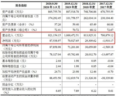 软通动力华为外包待遇，软通动力外派华为