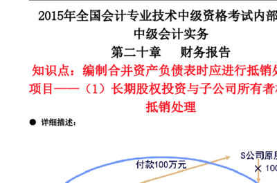 投资公司财务的知识点汇总，投资公司财务工作内容