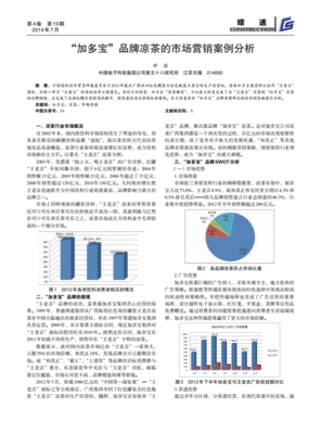 关于市场营销的案例，关于市场营销的案例与启发