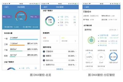 智慧水务app，智慧水务app下载安装