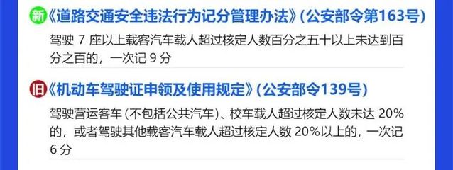 2023年扣12分改为扣9分，2020年扣12分怎么办