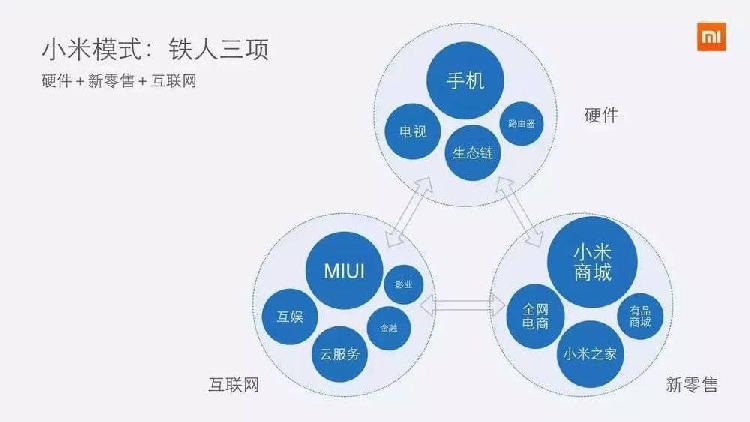 竞争模式，竞争模式在哪些情况下可以是建设性的