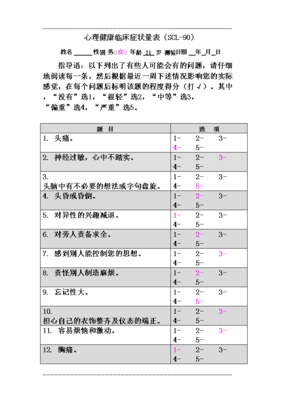 心理健康测试scl90，心理健康测试scl90国际标准