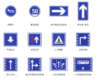 各种交通标志的简介和图案，各种交通标志简笔画图片大全