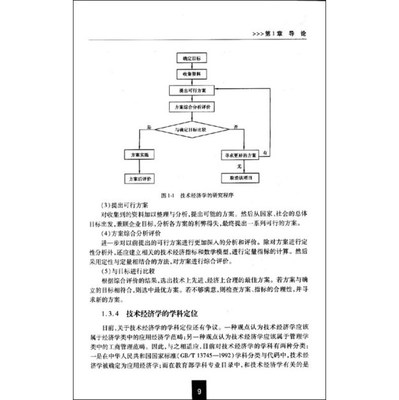 工程投资怎么学的知识，工程投资怎么学的知识点