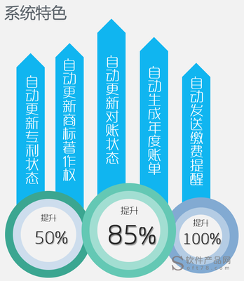 商标自动生成免费软件，商标自动生成免费软件叫什么