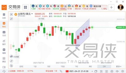 交易心理分析，交易心理分析TXT