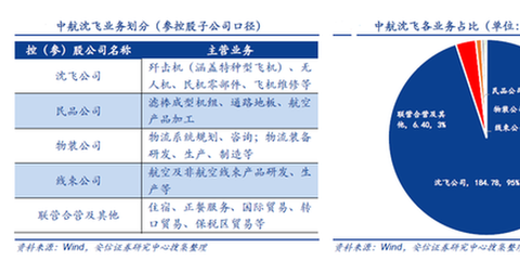 独一无二的公司名称，独一无二的公司名称陆