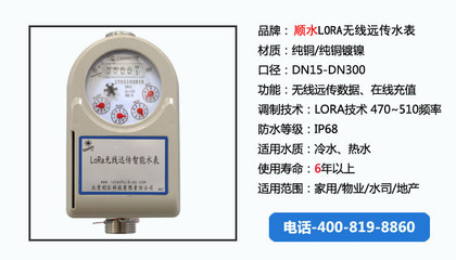 水表的读数怎么看，水表的读数怎么看剩余水量