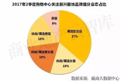 国外男装品牌大全排行榜，国外男装品牌大全排行榜图片